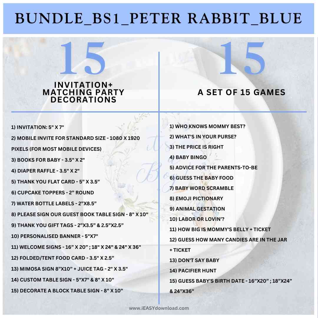 Editable Peter Rabbit Baby Boy Shower Bundle Kit, A Little Bunny is on the way